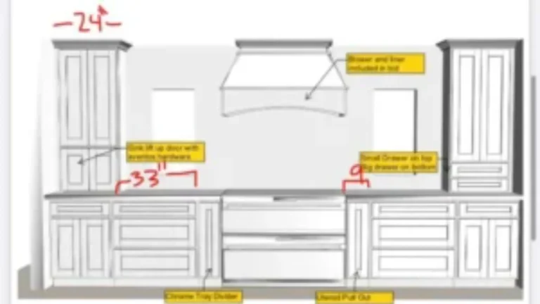 Highlights of kitchen componentry, including crown moldings, valances, and trim.